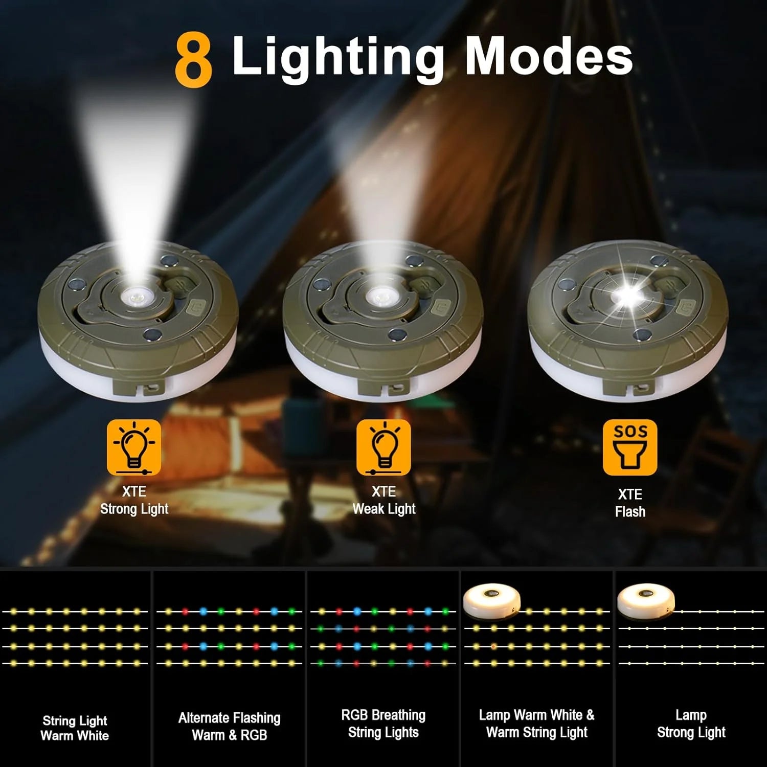 Outdoor Waterproof String Lights - 4-in-1 Solar and USB Rechargeable Portable Lighting for Camping, Yards, and Holiday Decorations